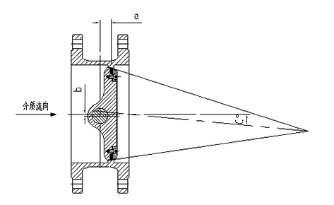三偏心氣動(dòng)蝶閥 三偏心氣動(dòng)蝶閥